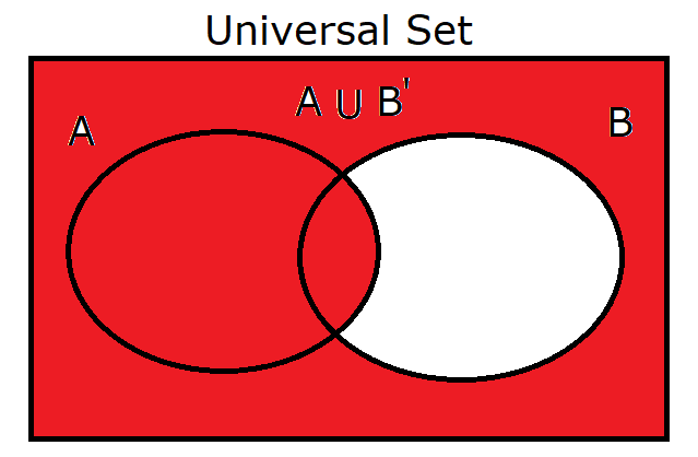 A union B'